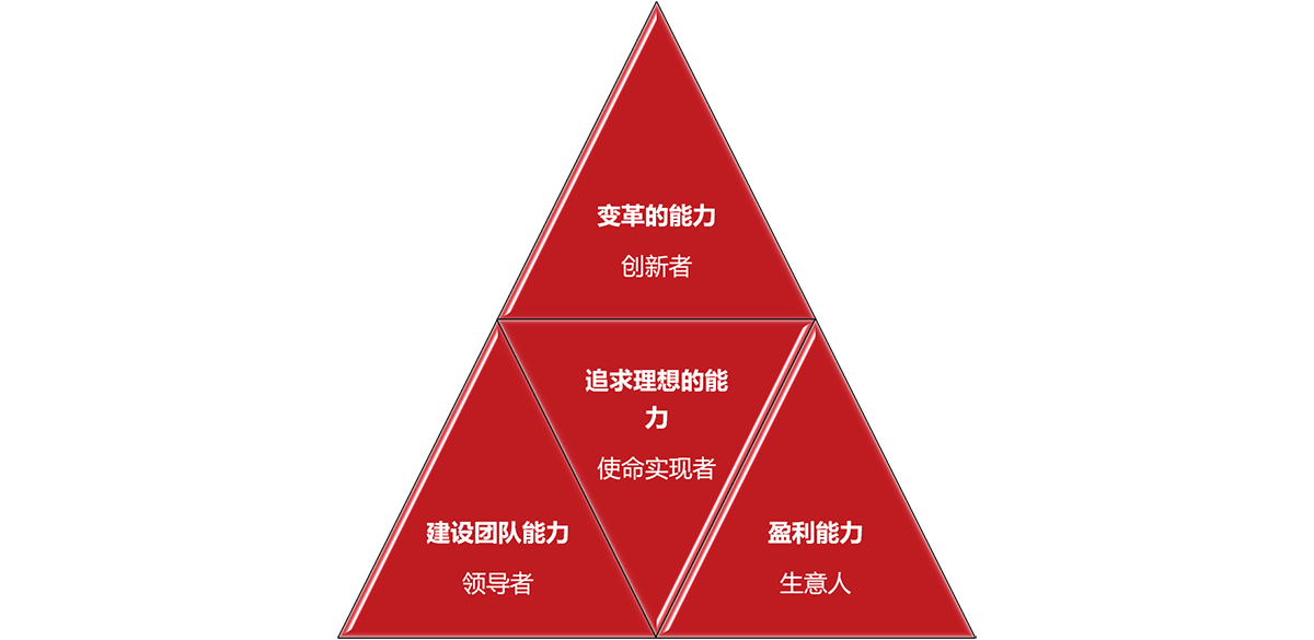 圖片1